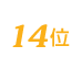 SMART EXCHANGEは14位