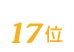 らあめん花月嵐は17位
