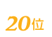 保険クリニックは20位