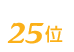 フィットイージー、フィットイージースタイルは25位