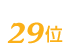 手軽な手もみ屋【もみかる】は29位