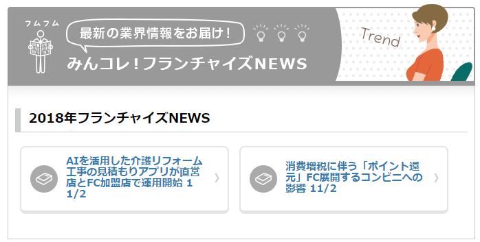 新コンテンツ『みんコレ!フランチャイズNEWS』をリリースのロゴ